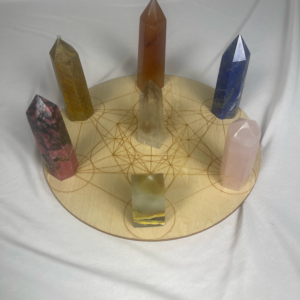 Personal Empowerment Crystal Grid